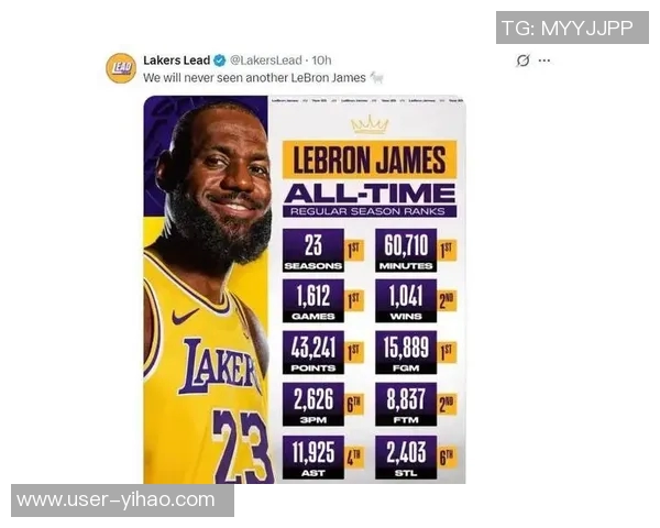 詹姆斯创41岁后单场得分新高转发官方纪录感慨幸运之至